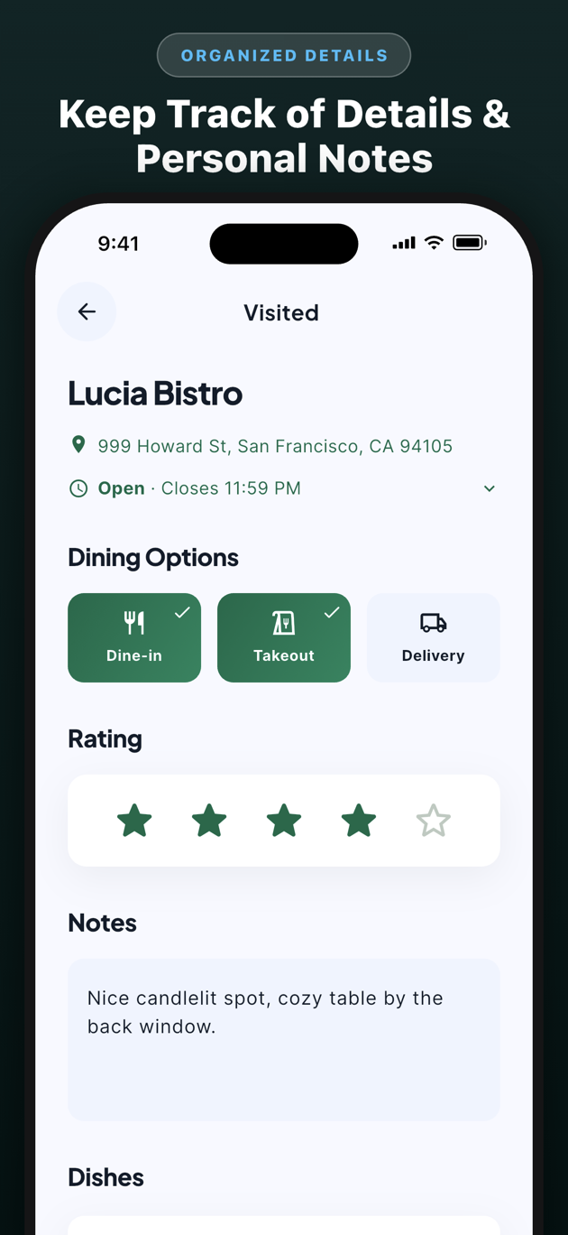 Restaurant Details and Notes in Dinny